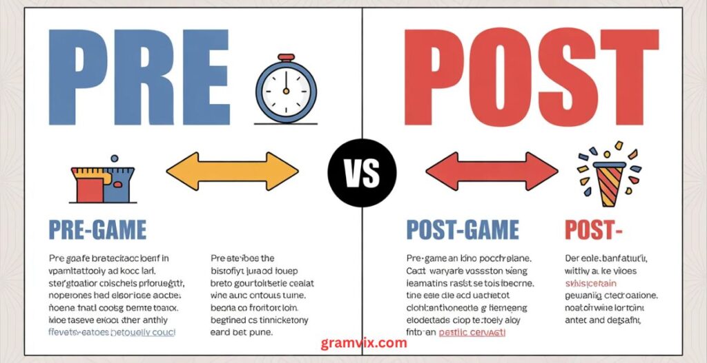 Pre vs Post Examples in Sentences