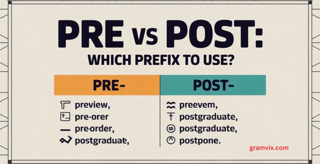 Pre vs Post: Which Prefix to Use in English?