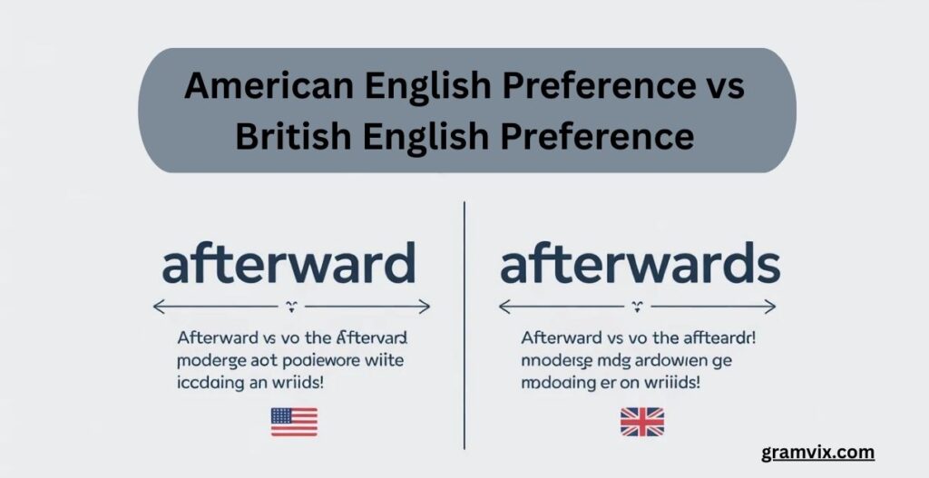 American English Preference vs British English Preference