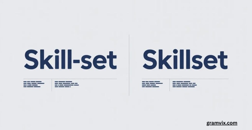 Skill-Set,” “Skillset