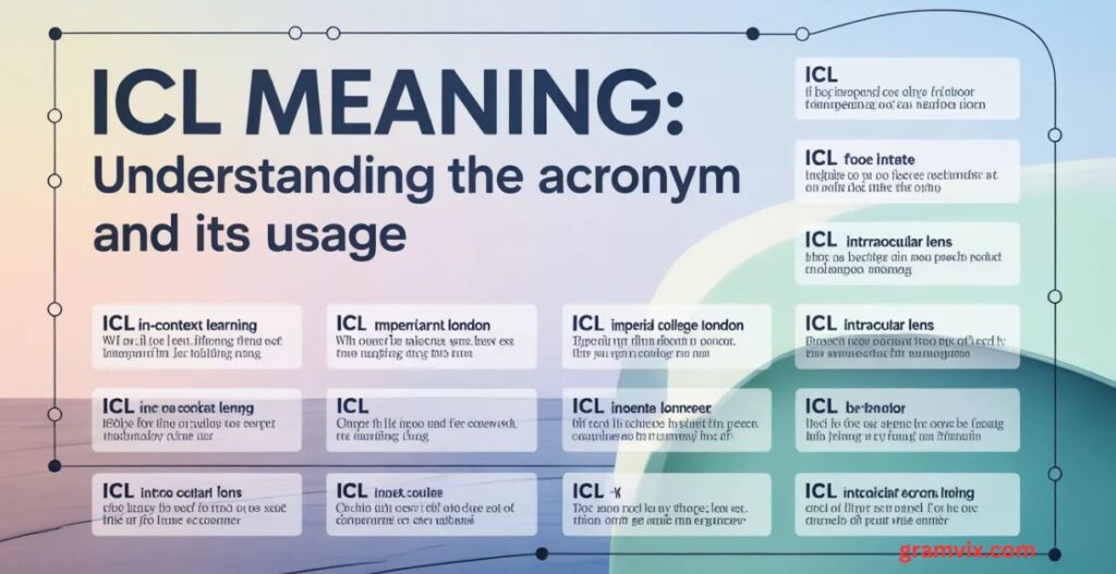 ICL Meaning: Understanding the Acronym and Its Usage