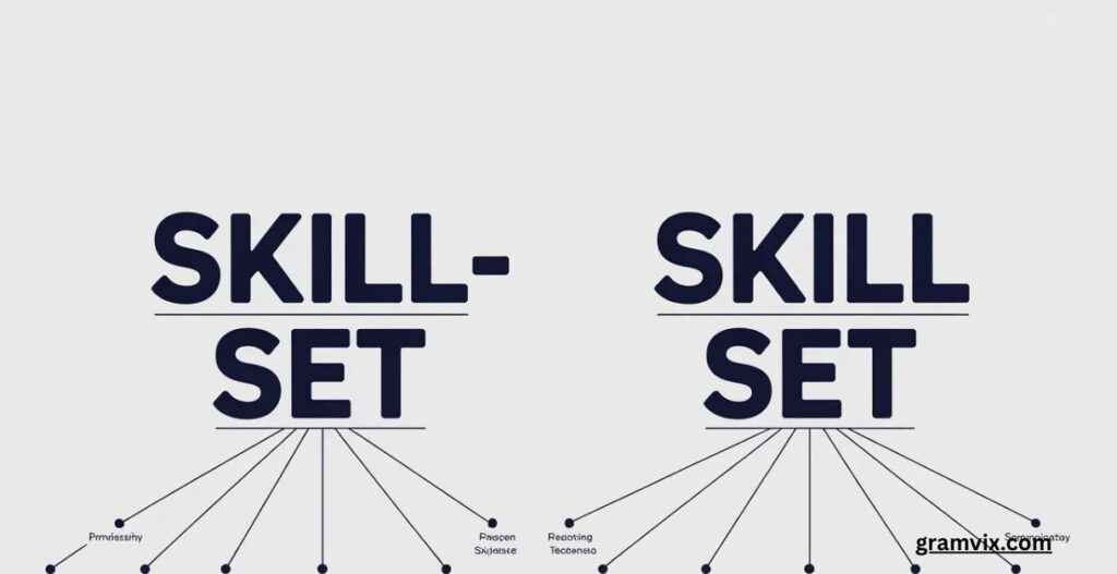 “Skill-Set,” “Skillset,” or “Skill Set”: Which Is Right?