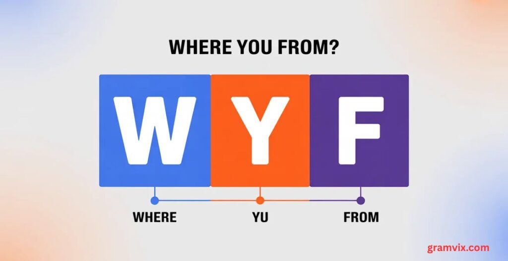 WYF Meaning: The Real Definition, Context, and How to Use It Correctly in Text and Social Media