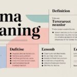 Ligma Meaning: the Viral Internet Meme, Its Origin, and Cultural Impact