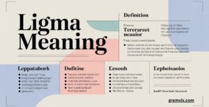 Ligma Meaning