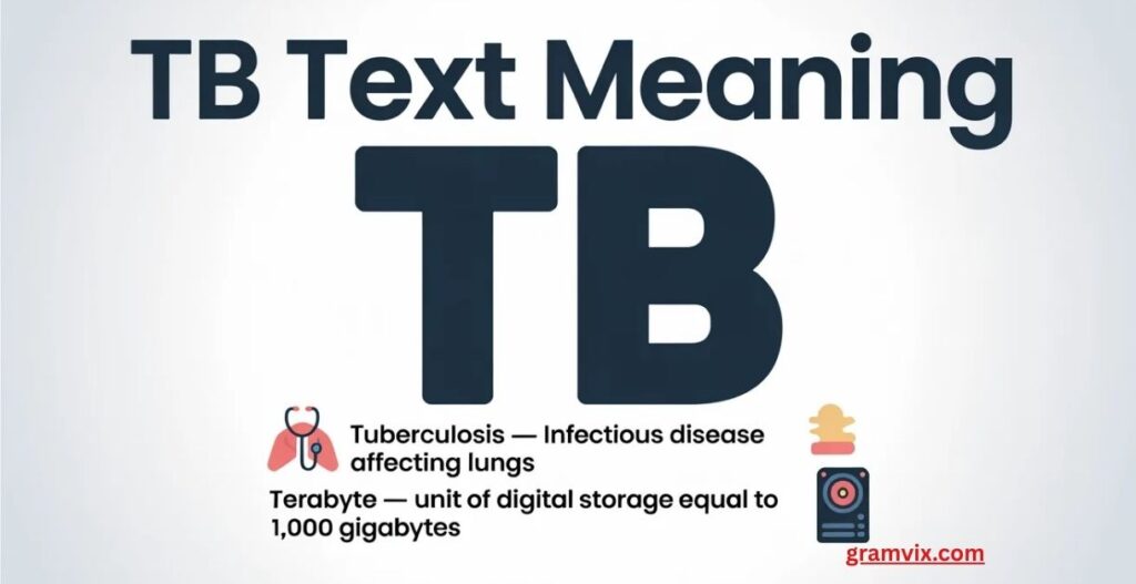 TB Text Meaning