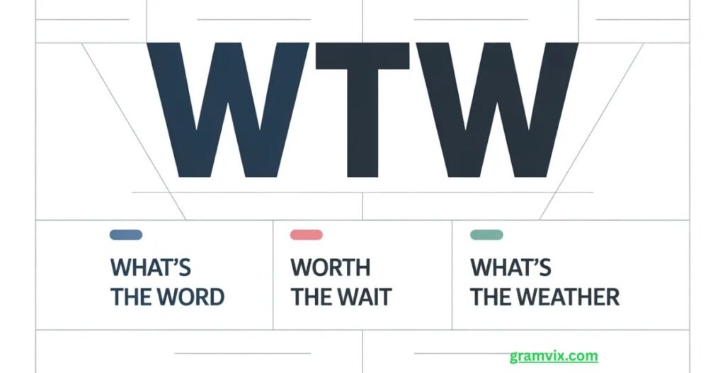 What Does WTW Mean?