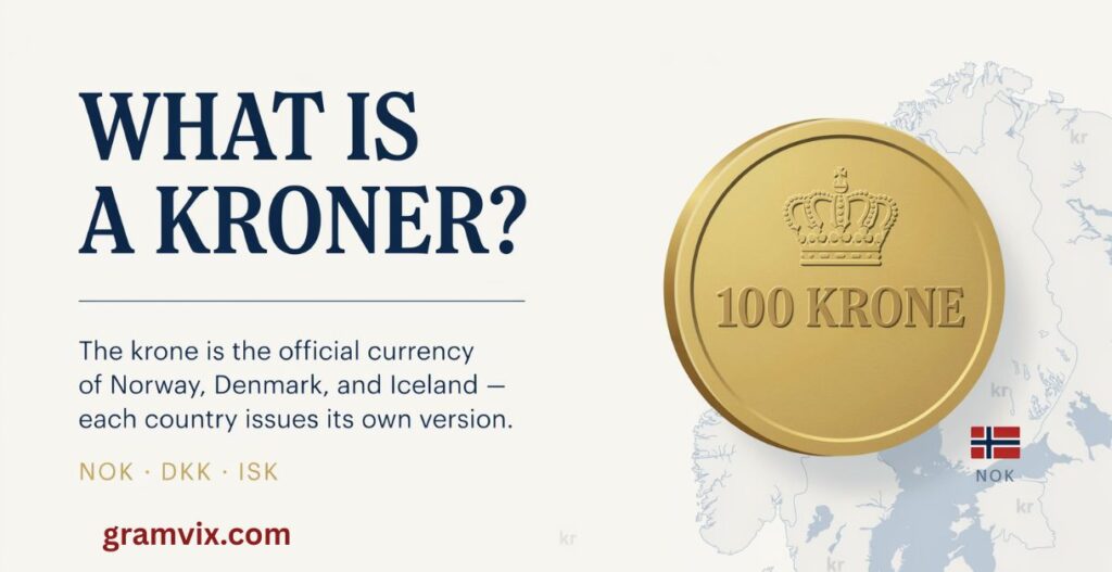 What Is Kroner in Money 