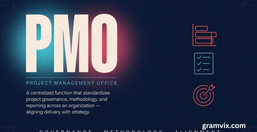 Real Chat Examples Using PMO