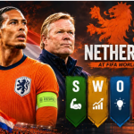 The underwhelming 2026 FIFA World Cup campaign of the Netherlands